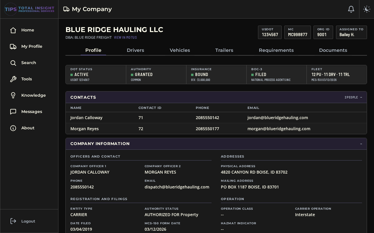 Company workspace with compliance readouts and fleet tabs